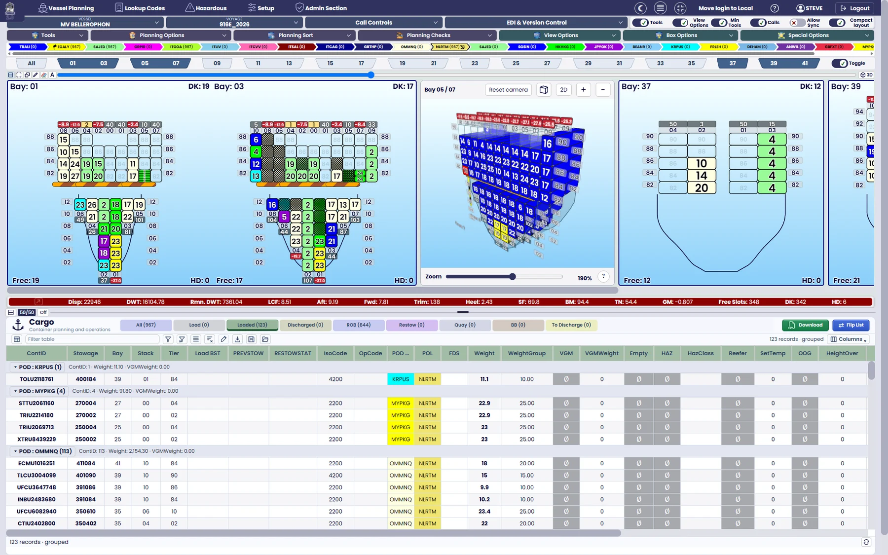 PMCirrus — Connected 2D bay plans, 3D stowage and the cargo list in one workspace.